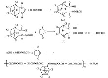 ����ϩ��Ӧ